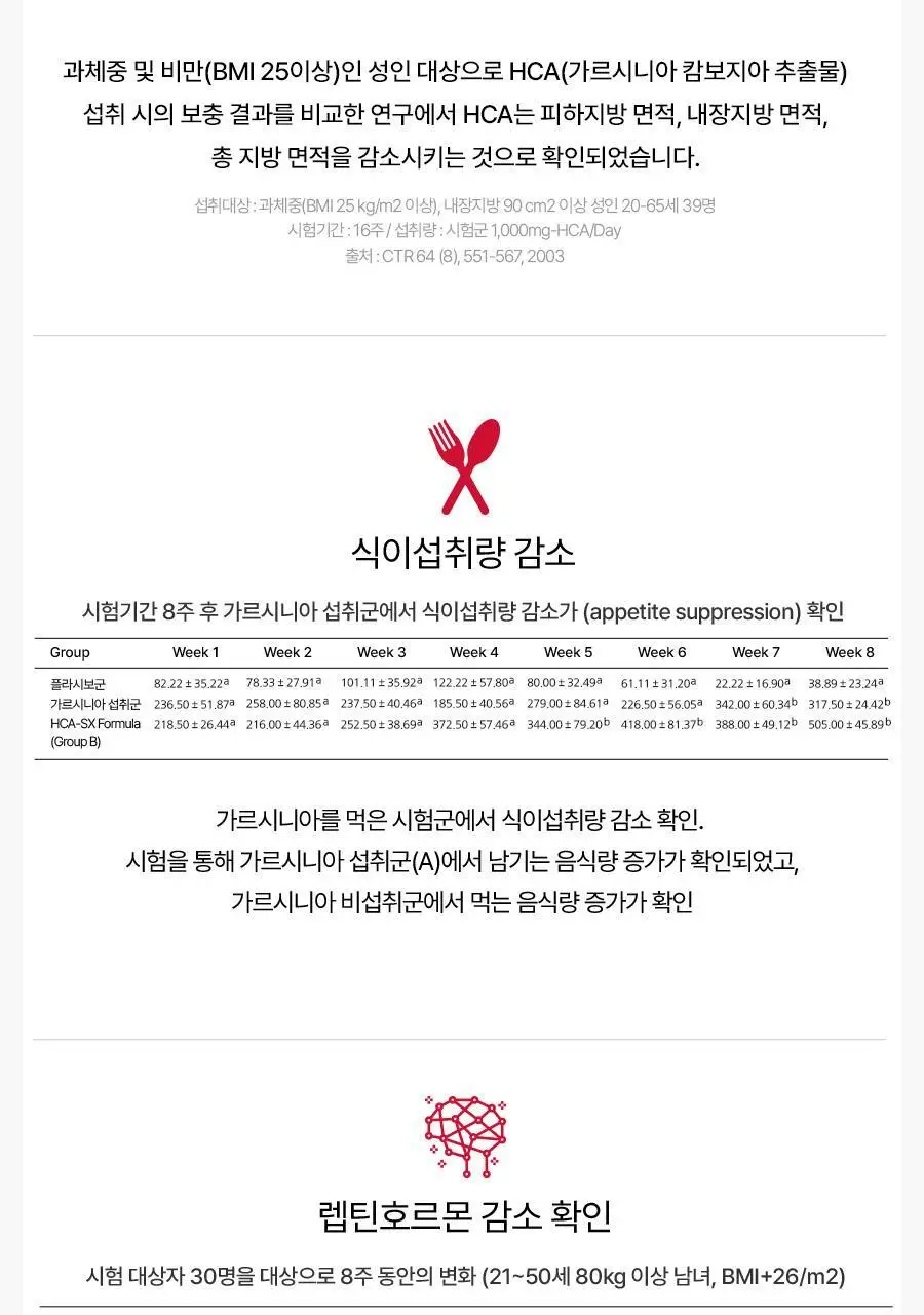 [서현PICK] 콜레올로지 컷팅 젤리 30포 (1개월분) 상세페이지 21